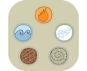 Deep Yogic Knowledge